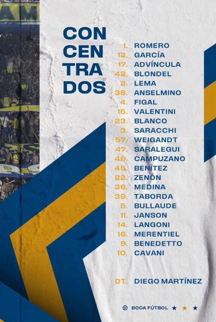 Los convocados de Boca vs. Belgrano. (Boca Oficial)
